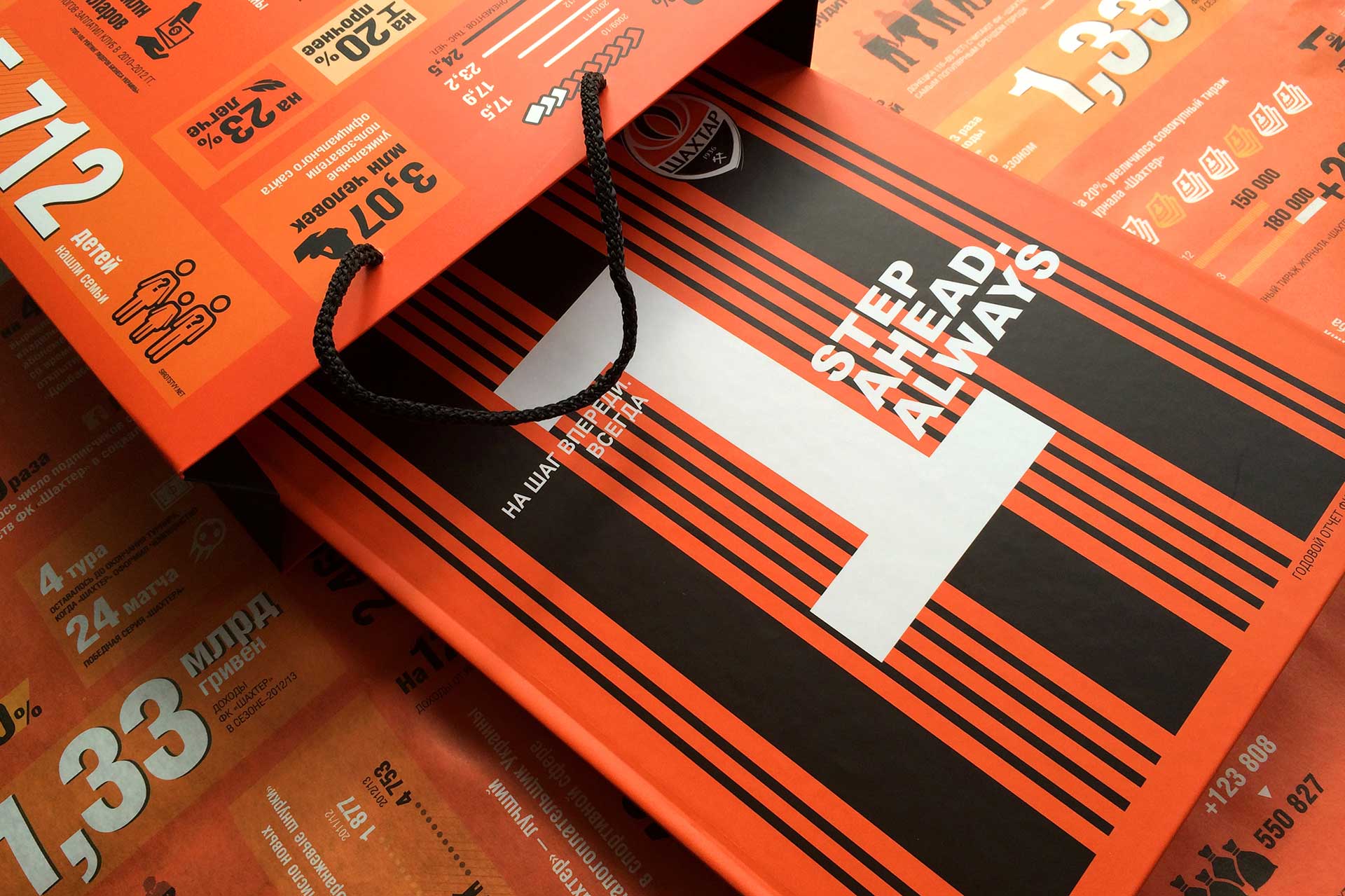 Annual Report, FC Shakhtar